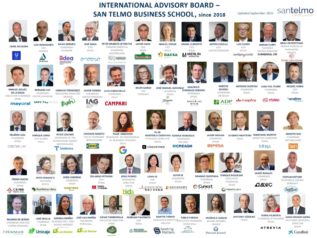 miembros del consejo asesor internacional